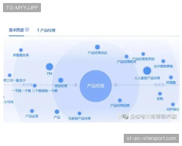 顶级产品经理的共鸣：他是如何通过用户反馈迭代出解决痛点的功能的