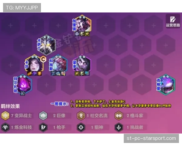 卡莎后期输出曲线：第七格鞋位如何实现爆发伤害最大化？→